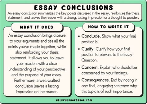 how to write a conclusion for an article example
