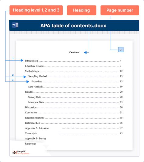 how to write a content sample