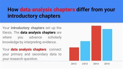 how to write a data analysis chapter for a dissertation