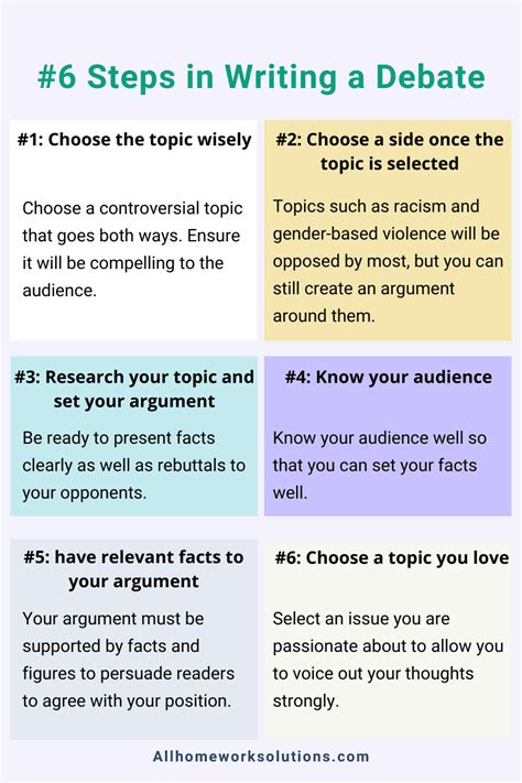 how to write a debate paragraph