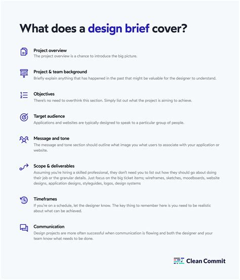 how to write a design project brief