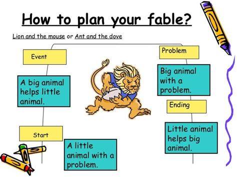 how to write a fable