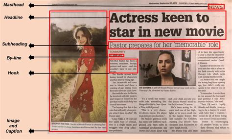 how to write a feature article for a magazine
