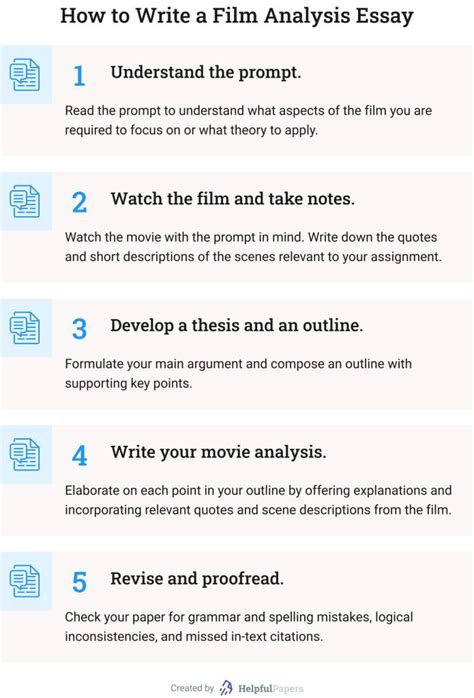 how to write a film analysis