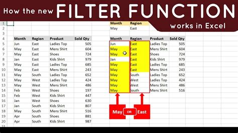 how to write a filter formula in excel