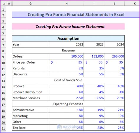 how to write a financial statement in excel