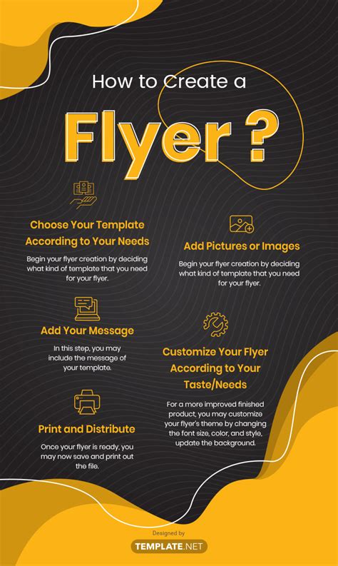 how to write a flyer example pdf