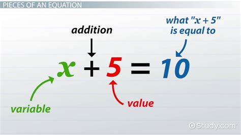 how to write a formula in maths