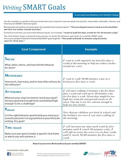 how to write a goal statement for work examples