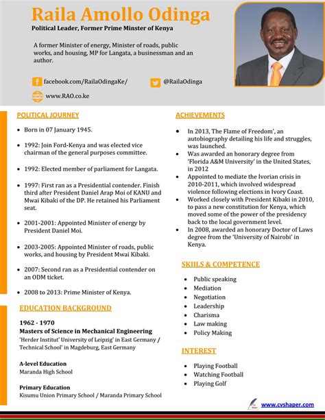 how to write a good cv in kenya