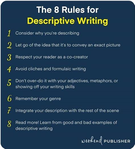 how to write a good descriptive paragraph
