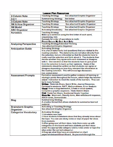 how to write a good lesson note pdf