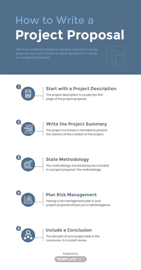 how to write a good project proposal