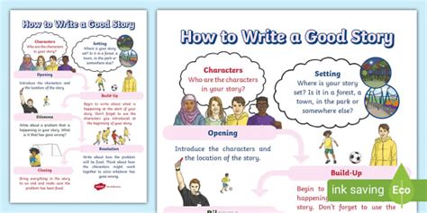 how to write a good story