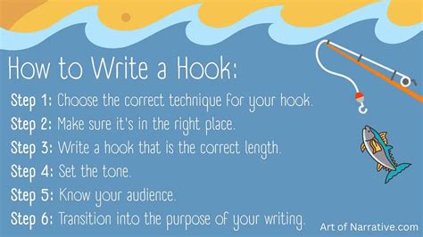 how to write a good story hook