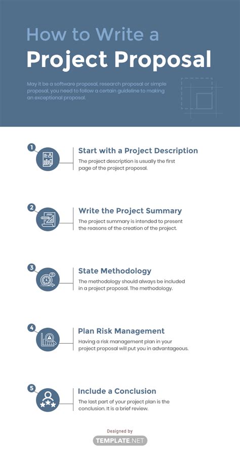 how to write a great project proposal