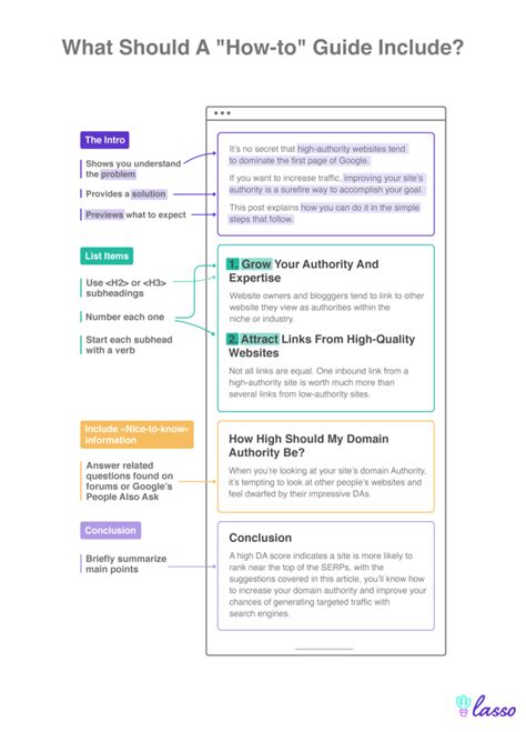 how to write a guide example