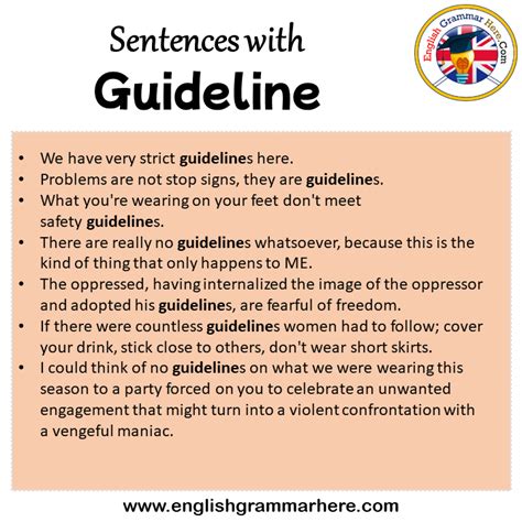 how to write a guideline