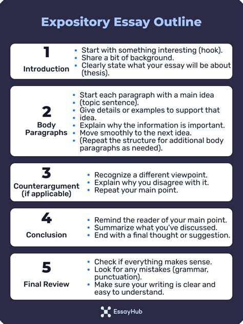 how to write a introduction for an expository essay
