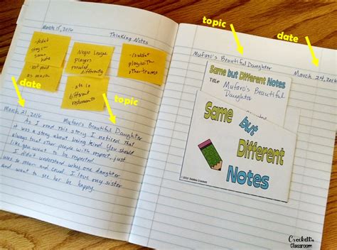 how to write a learning diary