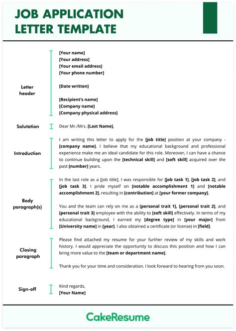 how to write a letter sample for job application