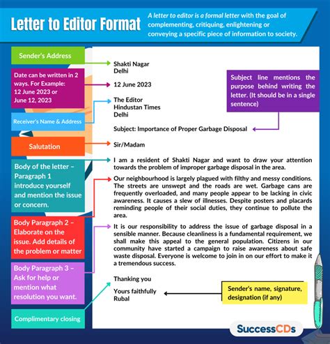 how to write a letter to the editor grade 12