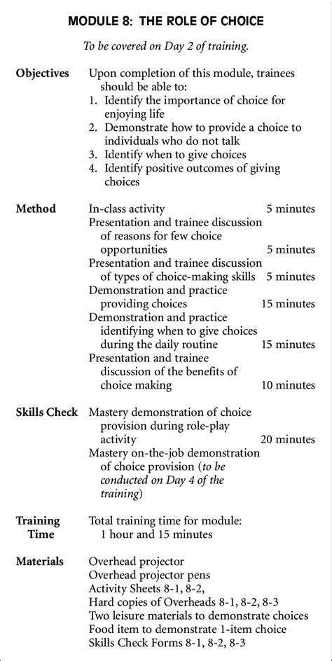 how to write a module summary of learning