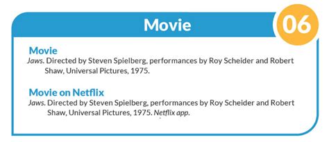 how to write a movie title in mla format