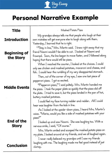 how to write a narrative format