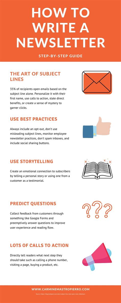 how to write a newsletter article sample
