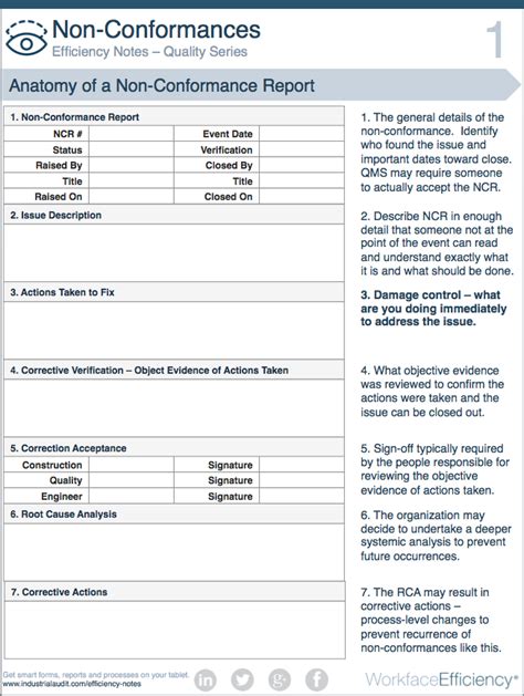 how to write a non conformance report