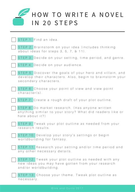 how to write a novel for beginners pdf