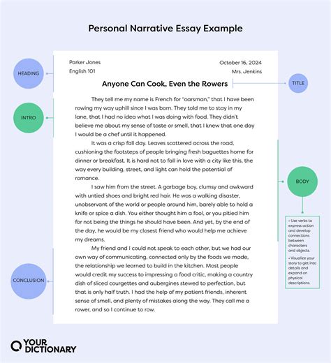 how to write a personal narrative examples