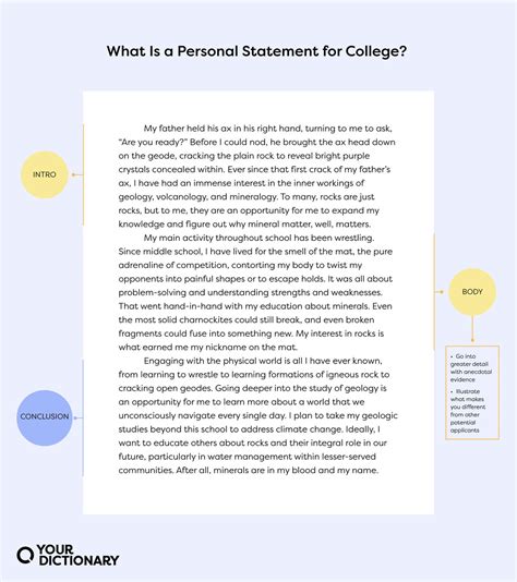 how to write a personal statement college application