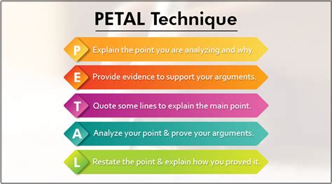 how to write a petal paragraph