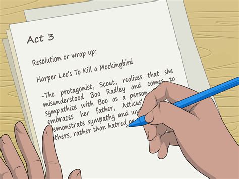 how to write a plot of a book