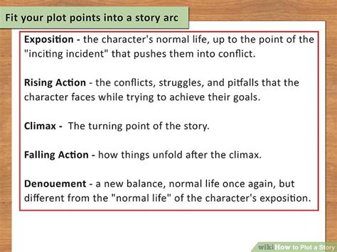 how to write a plot of a story sample