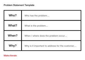 how to write a problem statement design thinking