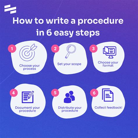 how to write a procedure document