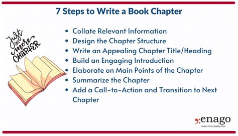 how to write a project from chapter 1 to 5