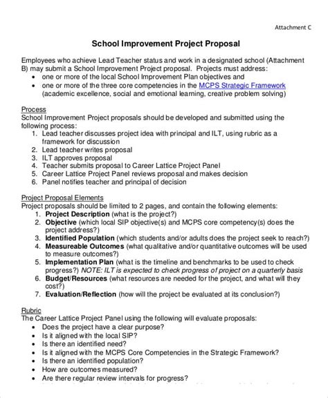how to write a project proposal in school