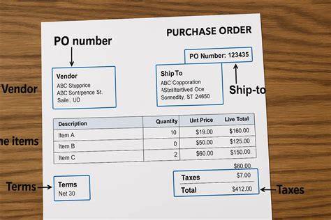 how to write a purchase order step by step