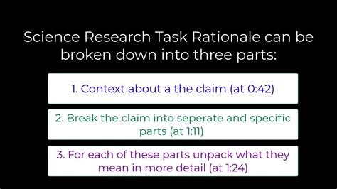 how to write a rationale for science