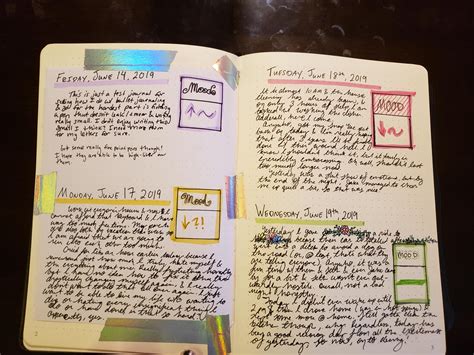 how to write a reading journal