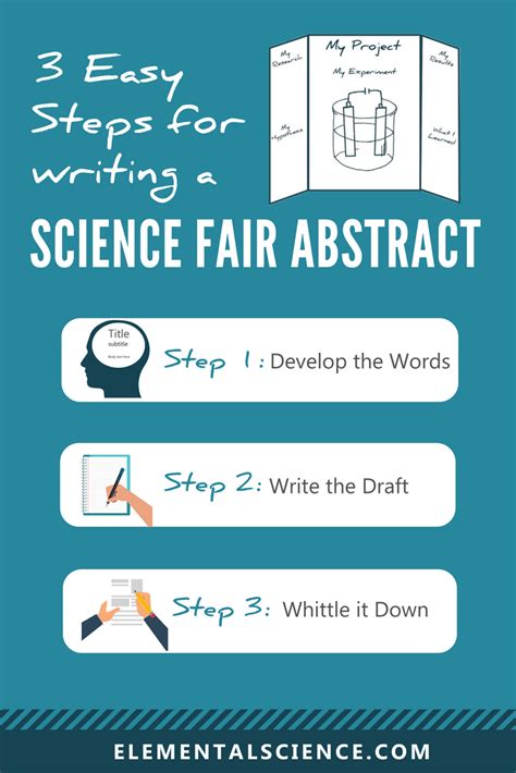 how to write a science project abstract