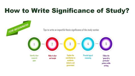 how to write a significance of the study