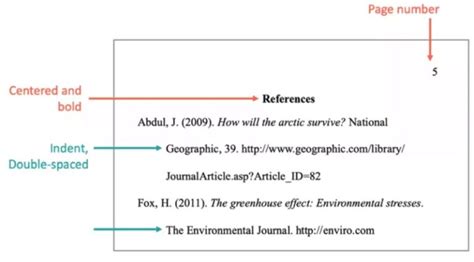how to write a simple bibliography