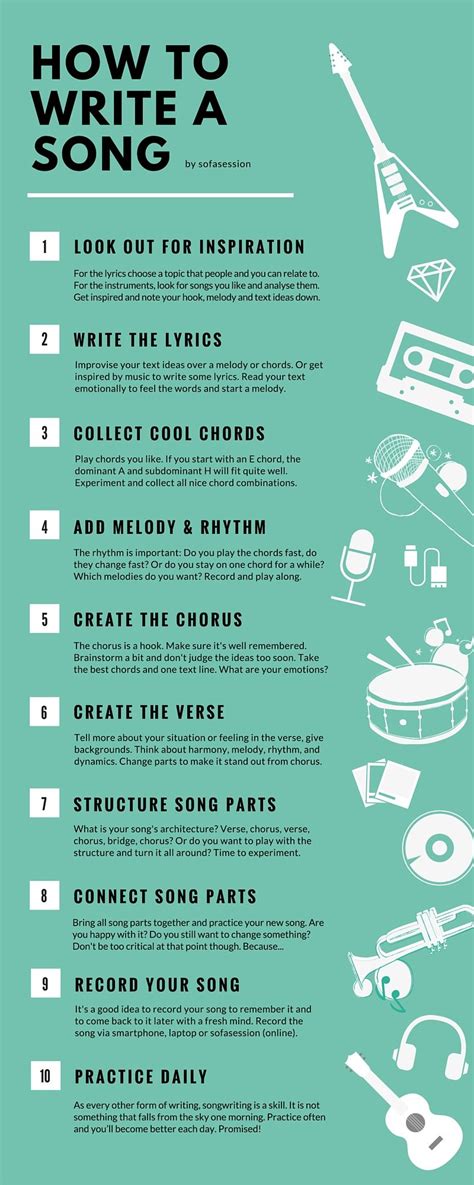 how to write a song for beginners pdf