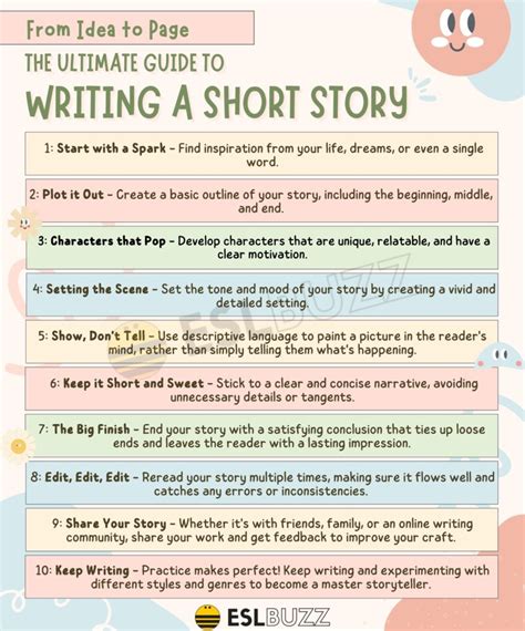 how to write a story for beginners easy