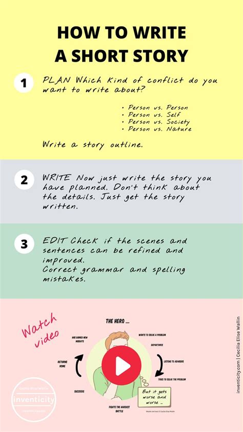 how to write a story for beginners in english